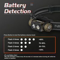 Nicron Camoヘッドライト H35+ 1個（直送品）