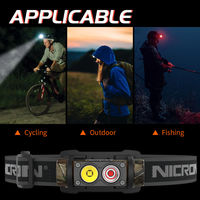 Nicron Camoヘッドライト H15+ 1個（直送品）