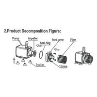 マリンテック マイクロ循環ポンプ 可変流量式 M12ー7MC 1台（直送品）