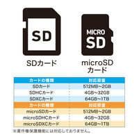 ナカバヤシ SD・microSD カードリーダー ライタ Type-C ケーブル6cm USR-CSD1/BK 1個