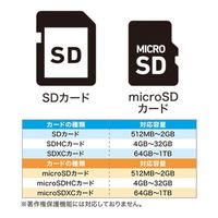 ナカバヤシ SD・microSD カードリーダー ライタ USB-A ケーブル70cm USR-ASD2/BK 1個