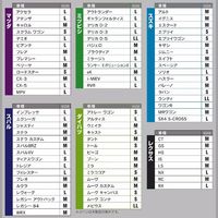 Meltec 遮光マジカルシェード M PMS-M 1個