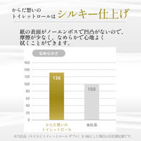 トイレットペーパー 4枚重ね 35m 8ロール ネピア からだ想いのトイレットロール 1セット（1パック（8ロール）×8）王子ネピア