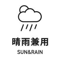 【LAKOLE/ラコレ】 晴雨&遮熱プリント折り畳み傘 ネイビー