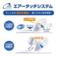 トンボ鉛筆 テープのりピットエアー漁網リサイクル3PアソートA HHA-341ATU 1セット(1箱(3個)×5)