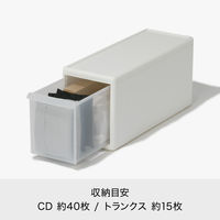 吉川国工業所 ストッカーユニット スリム天板ユニット W 170T 1個