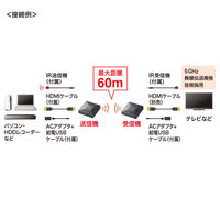 サンワサプライ  ワイヤレスHDMIエクステンダー（最大60m延長・セットモデル） VGA-EXWHD13（直送品）