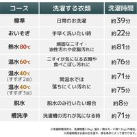 サンコー タテ型温水/熱水洗濯機「ニオイウォッシュ」 MHTWSHSWH 1台（直送品）