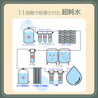 RICO ベビーおしりふき プレミアム 1パック（70枚入り）超厚手タイプ 厚手 蓋付き ふた付き