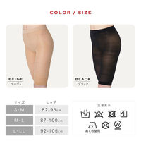 アイメディア 太ももにすき間極薄ねじりガードル M~L ベージュ 1063633 1個（直送品）