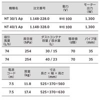 ケルヒャー 乾湿両用掃除機 NT 40/1 Ap 1.148-328.0 1台