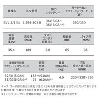 ケルヒャー コードレス背負式クリーナー BVL 3/1 Bp 1.394-303.0 1台