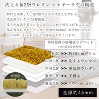 トシシミズ PZ503 トシシミズ ラグ 450×900mm マスタードイエロー 4560254117665 1枚（直送品）