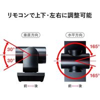 サンワサプライ 10倍ズーム搭載会議用カメラ(62度・210万画素・オートフォーカス) CMS-V54BK 1個（直送品）