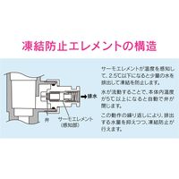 カクダイ ソーラー発電潅水コンピューター (自動散水タイマー) 凍結防止エレメントつき GA-QE013 1セット（直送品）