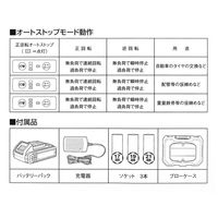 新興製作所 充電式インパクトレンチ DCIW-1820 1個（直送品）