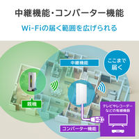 アイ・オー・データ機器 Wi-Fi 7 デュアルバンドルーター 2.5Gbps対応 WN-7D36QR 1個（直送品）