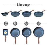 ランテル・メディエール every U. 軽量強化フライパン 30cm+玉子焼きセット LN-2429_W 1組（直送品）