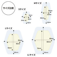 【アウトレット】【Goエシカル】訳あり ネクスケア ハイドロコロイドメディカルパッド Sサイズ 12枚入 1セット（1箱×12）