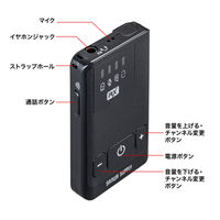 サンワサプライ ワイヤレスガイドシステム（子機） MMーWGS5R 1個