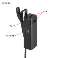 サンワサプライ ワイヤレスガイドシステム（親機） MMーWGS5T 1個