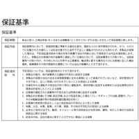 住友重機械工業 サイクロ減速機 CNHM01-6085-AV-43_400V_端子箱(N34_N3B)_E0A0 1台（直送品）