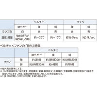 サンエス ハイブリットクールベスト 19UL-Black LL EF92592S 1セット（直送品）