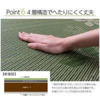 イケヒコ デザインリーフ 置き畳 820×820mm 1110100010213 1枚（直送品）