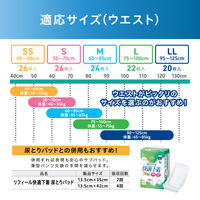 アイリスオーヤマ 大人用おむつ 介護おむつ リフィール 快適下着 超薄型パンツ SSサイズ 2回分 NAD-SS26-2 1パック（26枚入）