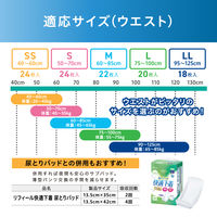 アイリスオーヤマ 大人用おむつ 介護おむつ リフィール 快適下着 薄型パンツ SSサイズ 4回分 NAD-SS24-4 1箱（24枚入×4パック）