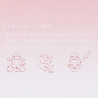 クリネックス フェイシャルタオル 素肌-SUHADA 100枚入 日本製紙クレア 限定 　 30個セット　1ケース　クレンジングタオル 限定