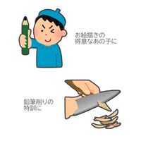 【アウトレット】【Goエシカル】訳あり トンボ鉛筆 かきかた鉛筆ハローネイチャー わくわくアソート120本パック 1セット（1本×120）