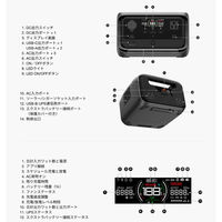 ECOFLOW ポータブル電源 RIVER3 MAX Plus (870) EFRIVER3MaxPlus-JP-CBOX 1台