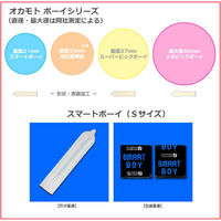 オカモト スマートボーイ ちいさめ・細いサイズ コンドーム 避妊具 4547691696717 1箱(12個入)（直送品）