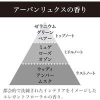 エステー お部屋の消臭力　PremiumAroma　Stick　詰替　アーバンリュクス 1セット(3個：1個×3)　プレミアムアロマ　消臭芳香剤