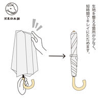 小川 日傘 河馬印本舗 2段 折りたたみ傘 晴雨兼用 手開き式 50cm ピンポンマム 486398 1個（直送品）