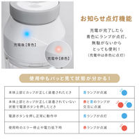 武田コーポレーション 電動みじん切りカッター USB-MZNK 1箱(27個入)（直送品）