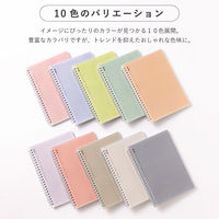 いろは出版 PiN リングノート A5 3mm方眼 硬質クリアケース付き ブルー GPN-02 1セット(2冊)（直送品）