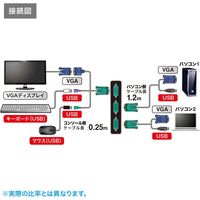 サンワサプライ パソコン自動切替器(2:1) SW-KVM2LUN2 1個（直送品）