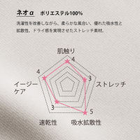 フォーク レディスジップスクラブ アンサスショコラ M HI704-40-M 1枚（直送品）