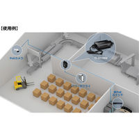 TRENDnet 屋外用IP67ギガビットPoE++インジェクター(24-57V) TI-O119GI 1台（直送品）