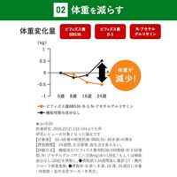 ファンケル 内脂サポート <機能性表示食品> 90日分 [FANCL サプリ サプリメント 体脂肪]