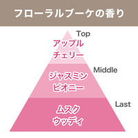 【復活特別価格】【アスクル限定】トイレの消臭スプレー 濃縮タイプ フローラルブーケ 1本 エステー 消臭芳香剤　 オリジナル