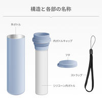 冷温スリム水筒 3個セット アイボリー 熱中症対策用品 オールシーズン 3WAY ストラップ付き 冷温ボトル 冷却グッズ KO426（直送品）