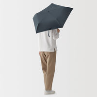 無印良品 遮熱性のある 折りたたみ日傘 傘５０ｃｍ ネイビー 良品計画