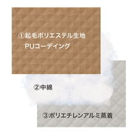 風にも負けないレジャーシート（165×200cm・ウェイト入り） 71809775 LOGOS/ロゴス