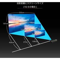 FunLogy HD LEDプロジェクター 250ANSIルーメン（直送品）