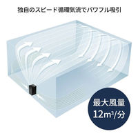 シャープマーケティングジャパン(株) 床置き型プラズマクラスター空気清浄機 FU-M1200-W 1式（直送品）