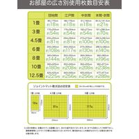 シービージャパン ジョイントカラーマット40枚組 バナナ 4560108669623 1セット（40枚）300mm角 ジョイントマット カーペット
