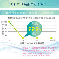 【アウトレット】カンペハピオ 接触感染対策シート 1袋（3枚入り）